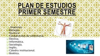PLAN DE ESTUDIOS
PRIMER SEMESTRE
 Anatomía.
 Biología.
 Química.
 Fundamentos de enfermería.
 Electiva.
 Informática.
 Sociología.
 Inglés.
 Cátedra institucional.
 Bioética.
 