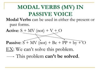 MODAL VERBS (MV) IN
PASSIVE VOICE
Modal Verbs can be used in either the present or
past forms.
Active: S + MV (not) + V + O
Passive: S + MV (not) + Be + PP + by + O
EX: We can’t solve this problem.
This problem can’t be solved.
 