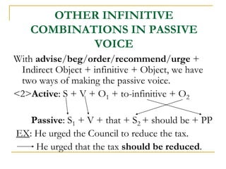 OTHER INFINITIVE
COMBINATIONS IN PASSIVE
VOICE
With advise/beg/order/recommend/urge +
Indirect Object + infinitive + Object, we have
two ways of making the passive voice.
<2>Active: S + V + O1 + to-infinitive + O2
Passive: S1 + V + that + S2 + should be + PP
EX: He urged the Council to reduce the tax.
He urged that the tax should be reduced.
 