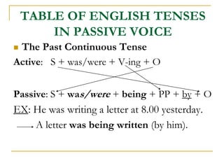TABLE OF ENGLISH TENSES
IN PASSIVE VOICE
 The Past Continuous Tense
Active: S + was/were + V-ing + O
Passive: S + was/were + being + PP + by + O
EX: He was writing a letter at 8.00 yesterday.
A letter was being written (by him).
 