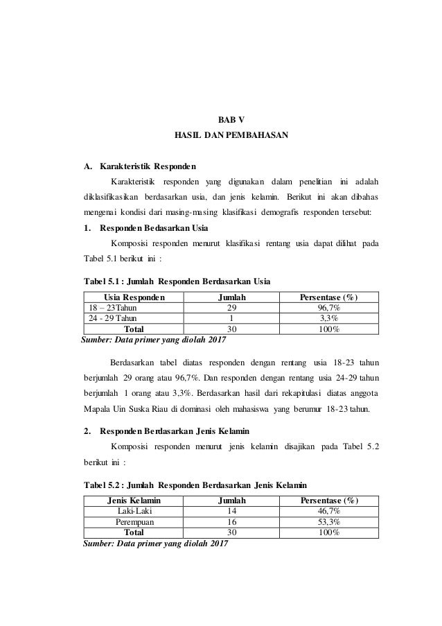 Uji Analisis Regresi Linear Sederhana