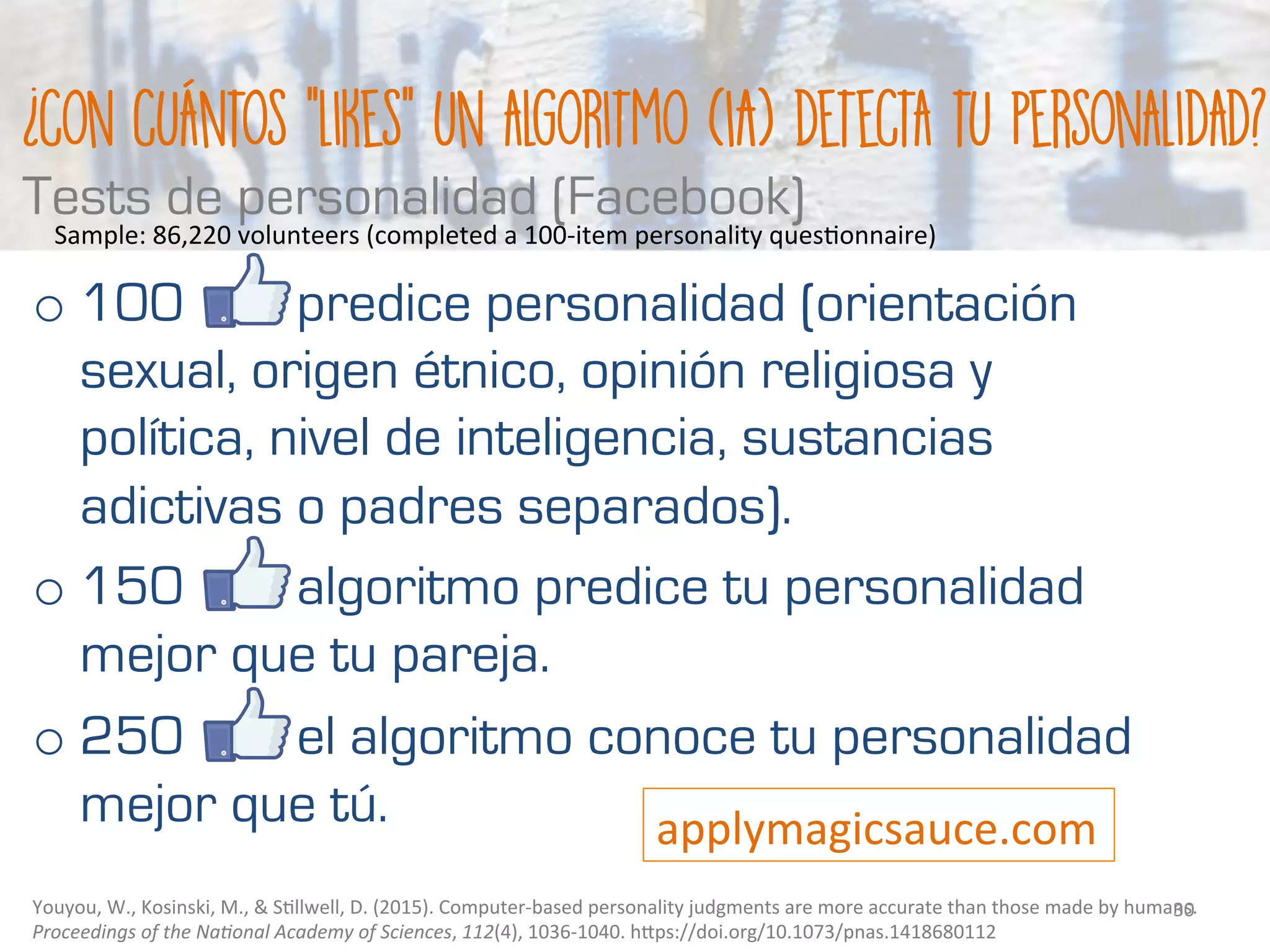 o 100 predice personalidad (orientación
sexual, origen étnico, opinión religiosa y
política, nivel de inteligencia, sustancias
adictivas o padres separados).
o 150 algoritmo predice tu personalidad
mejor que tu pareja.
o 250 el algoritmo conoce tu personalidad
mejor que tú.
Youyou,	W.,	Kosinski,	M.,	&	S#llwell,	D.	(2015).	Computer-based	personality	judgments	are	more	accurate	than	those	made	by	humans.	
Proceedings	of	the	Na1onal	Academy	of	Sciences,	112(4),	1036-1040.	hMps://doi.org/10.1073/pnas.1418680112	
¿con cuántos "likes” un algoritmo (IA) detecta tu personalidad?
Tests de personalidad (Facebook)
	
Sample:	86,220	volunteers	(completed	a	100-item	personality	ques#onnaire)	
applymagicsauce.com	
30	
 