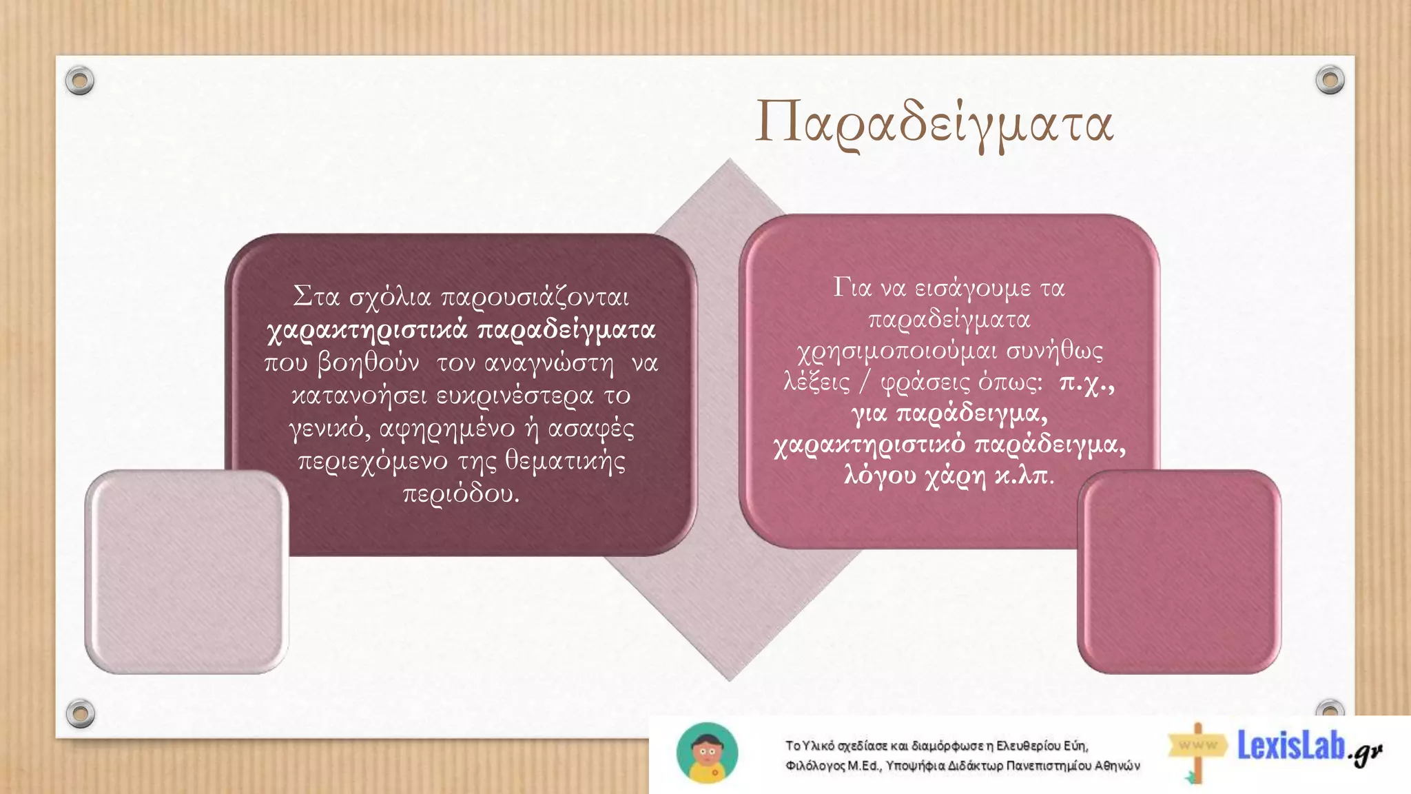 Παραδείγματα
Στα σχόλια παρουσιάζονται
χαρακτηριστικά παραδείγματα
που βοηθούν τον αναγνώστη να
κατανοήσει ευκρινέστερα το
γενικό, αφηρημένο ή ασαφές
περιεχόμενο της θεματικής
περιόδου.
Για να εισάγουμε τα
παραδείγματα
χρησιμοποιούμαι συνήθως
λέξεις / φράσεις όπως: π.χ.,
για παράδειγμα,
χαρακτηριστικό παράδειγμα,
λόγου χάρη κ.λπ.
 