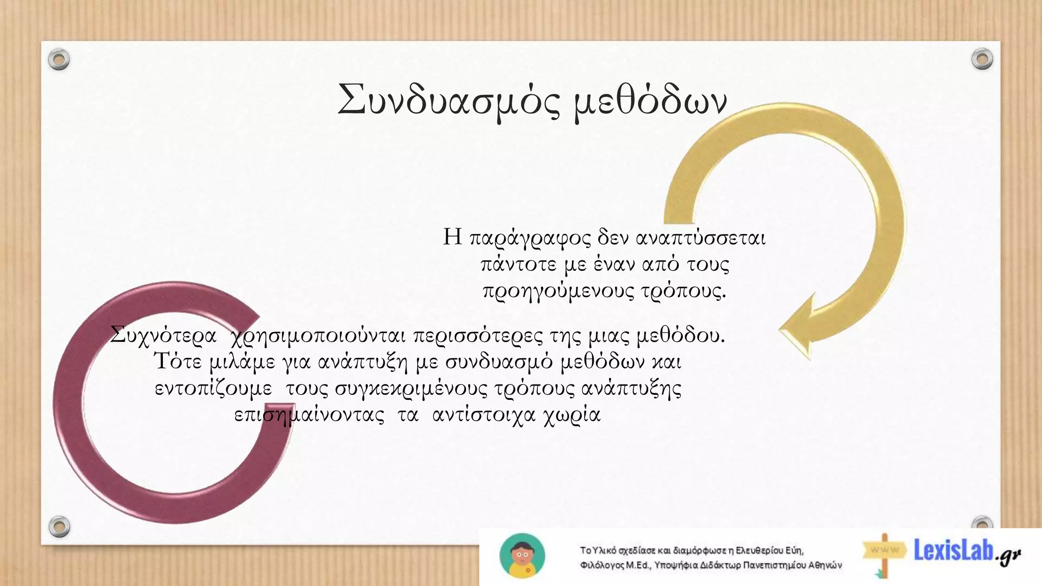 Η παράγραφος δεν αναπτύσσεται
πάντοτε με έναν από τους
προηγούμενους τρόπους.
Συχνότερα χρησιμοποιούνται περισσότερες της μιας μεθόδου.
Τότε μιλάμε για ανάπτυξη με συνδυασμό μεθόδων και
εντοπίζουμε τους συγκεκριμένους τρόπους ανάπτυξης
επισημαίνοντας τα αντίστοιχα χωρία
Συνδυασμός μεθόδων
 