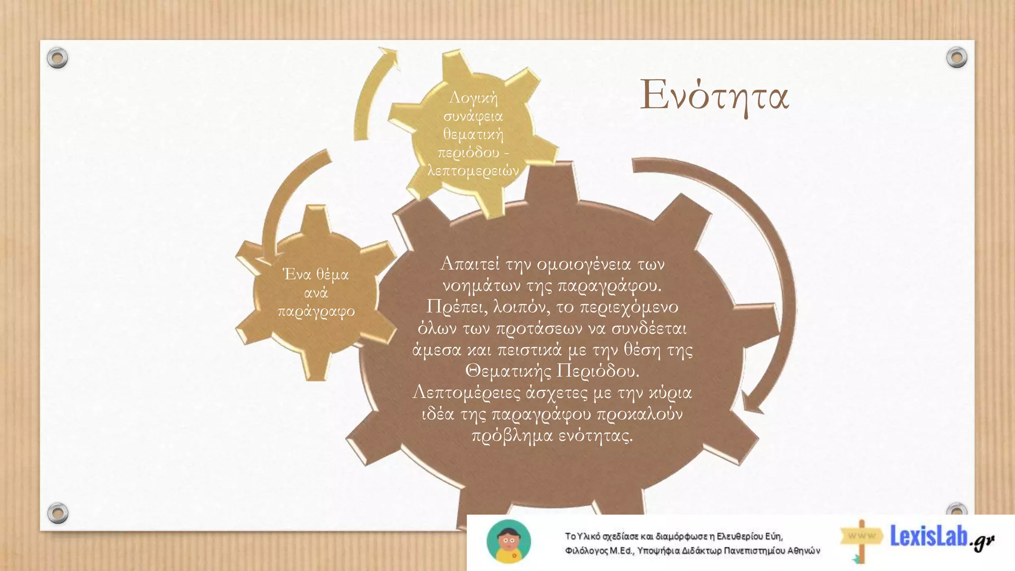 Ενότητα
Απαιτεί την ομοιογένεια των
νοημάτων της παραγράφου.
Πρέπει, λοιπόν, το περιεχόμενο
όλων των προτάσεων να συνδέεται
άμεσα και πειστικά με την θέση της
Θεματικής Περιόδου.
Λεπτομέρειες άσχετες με την κύρια
ιδέα της παραγράφου προκαλούν
πρόβλημα ενότητας.
Ένα θέμα
ανά
παράγραφο
Λογική
συνάφεια
θεματική
περιόδου -
λεπτομερειών
 