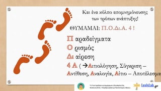 Και ένα κόλπο απομνημόνευσης
των τρόπων ανάπτυξης!
αραδείγματα
ρισμός
αίρεση
(  ιτιολόγηση, Σύγκριση –
ντίθεση, ναλογία, ίτιο – Αποτέλεσμα)
 