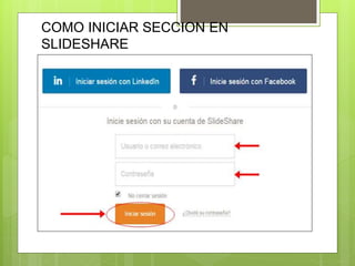 COMO INICIAR SECCION EN
SLIDESHARE
 