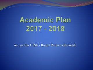 As per the CBSE - Board Pattern (Revised)
 