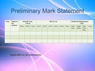 First Mark Statement Assessment pattern | PPTX