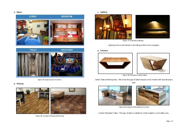 Adaptive Re Use Of Melaka Stamp Museum