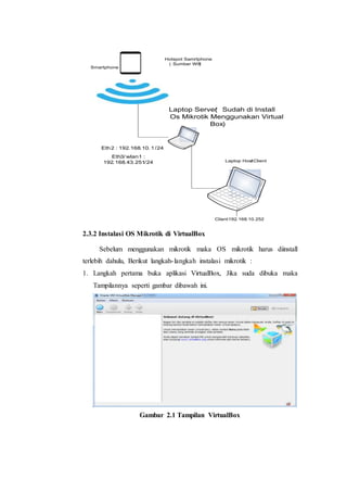 Client192.168.10.252
Eth2 : 192.168.10. 1/24
Eth3/ wlan1 :
192.168.43.251/24
Laptop Server( Sudah di Install
Os Mikrotik Menggunakan Virtual
Box)
Laptop Host/ Client
Hotspot Samrtphone
( Sumber Wifi)
Smartphone
2.3.2 Instalasi OS Mikrotik di VirtualBox
Sebelum menggunakan mikrotik maka OS mikrotik harus diinstall
terlebih dahulu, Berikut langkah-langkah instalasi mikrotik :
1. Langkah pertama buka aplikasi VirtualBox, Jika suda dibuka maka
Tampilannya seperti gambar dibawah ini.
Gambar 2.1 Tampilan VirtualBox
 