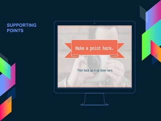 SUPPORTING
POINTS
 