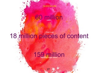 60 millionusers
159 millionMonthly page views
18 million pieces of content
Host over
27
SLIDESHARE
 