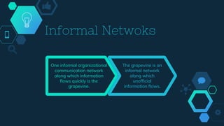 Informal Netwoks
One informal organizational
communication network
along which information
flows quickly is the
grapevine.
The grapevine is an
informal network
along which
unofficial
information flows.
 