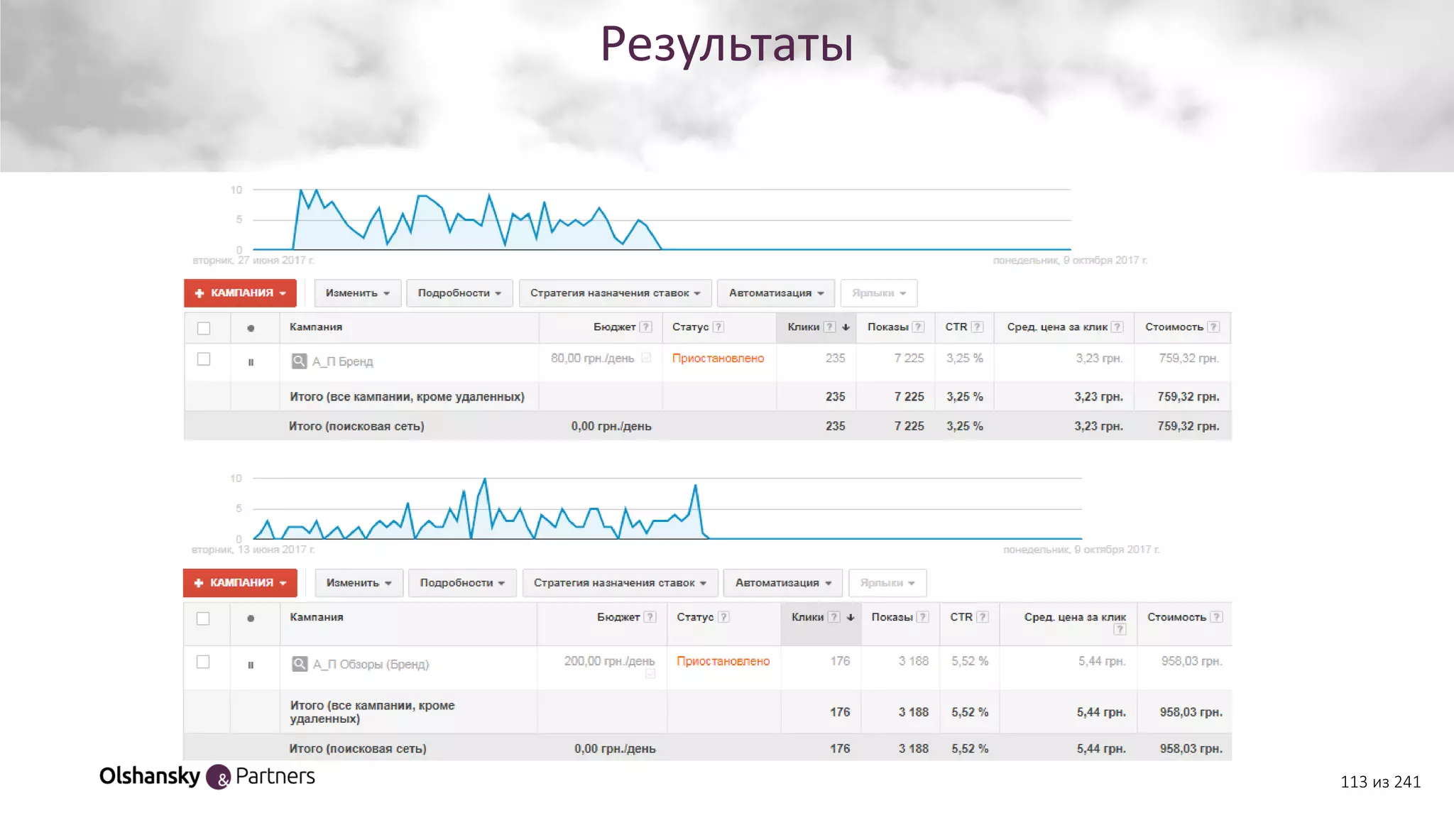 Результаты
113 из 241
 