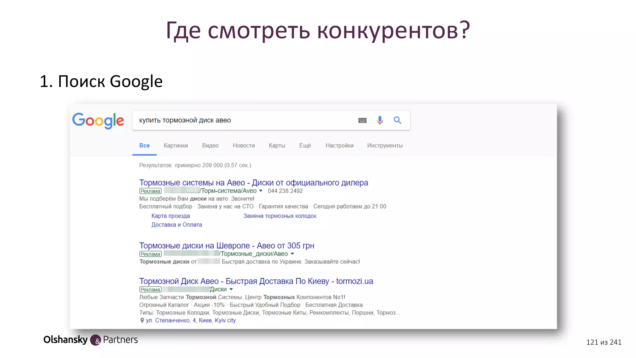 Где смотреть конкурентов?
1. Поиск Google
121 из 241
 