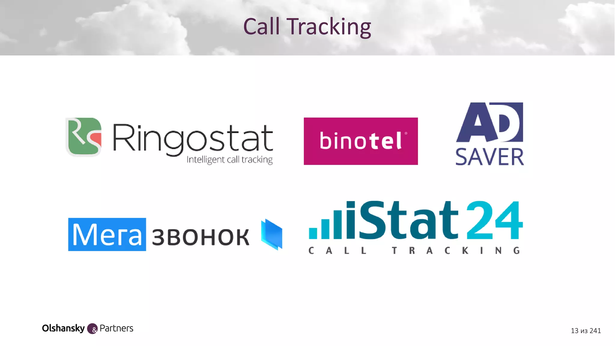 Создание персонажаCall Tracking
13 из 241
 