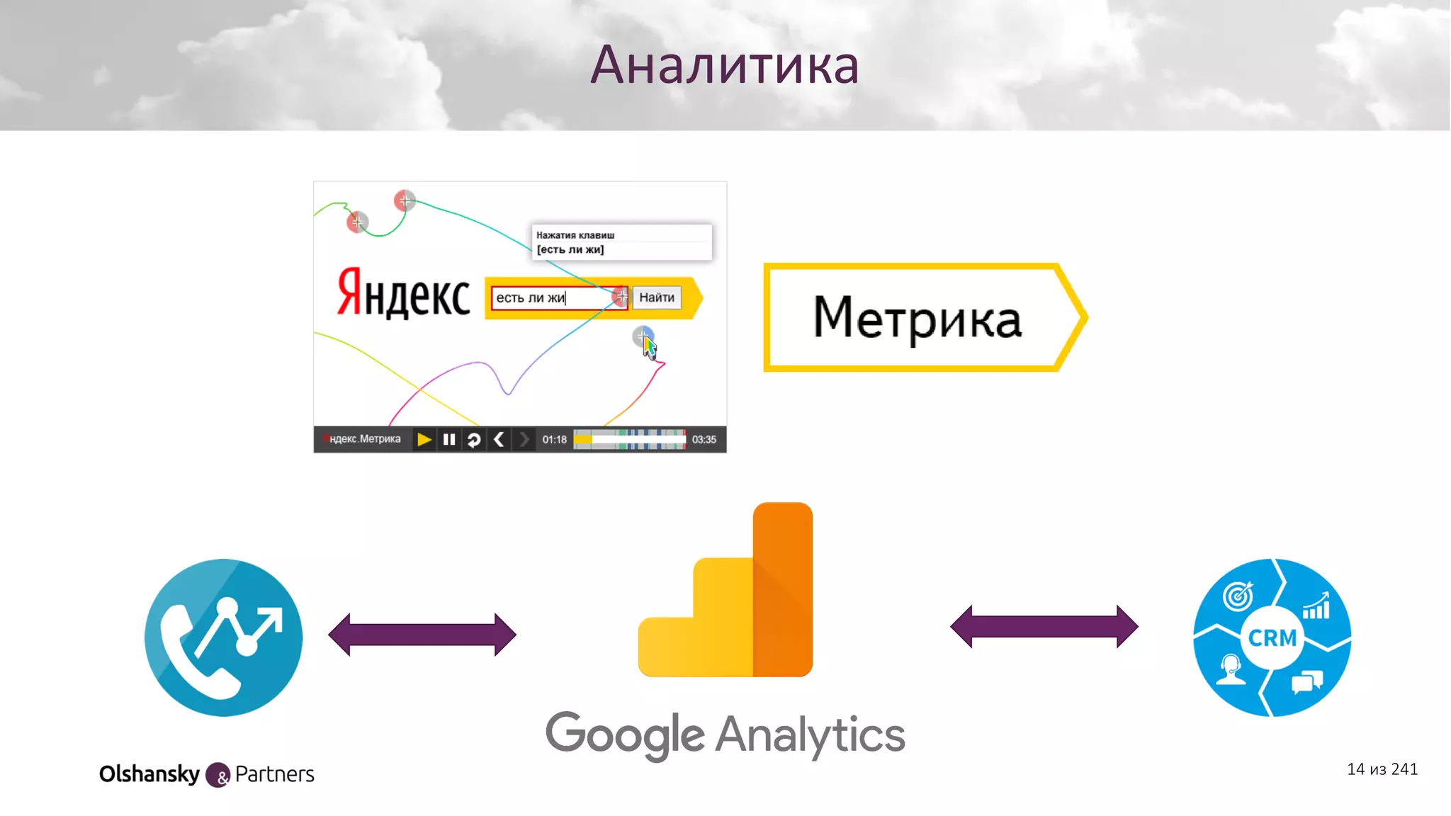 Создание персонажа
14 из 241
Аналитика
 