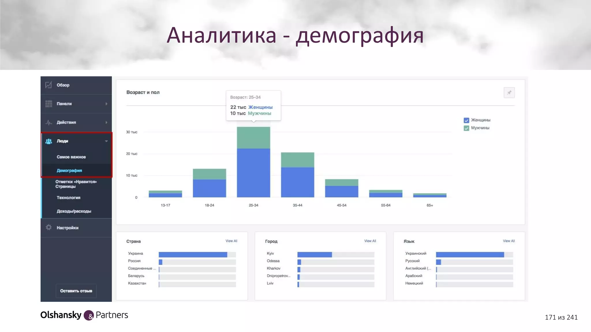 Аналитика - демография
171 из 241
 
