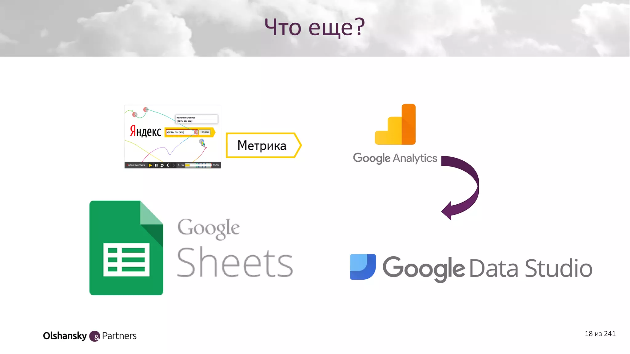 Создание персонажа
18 из 241
Что еще?
 