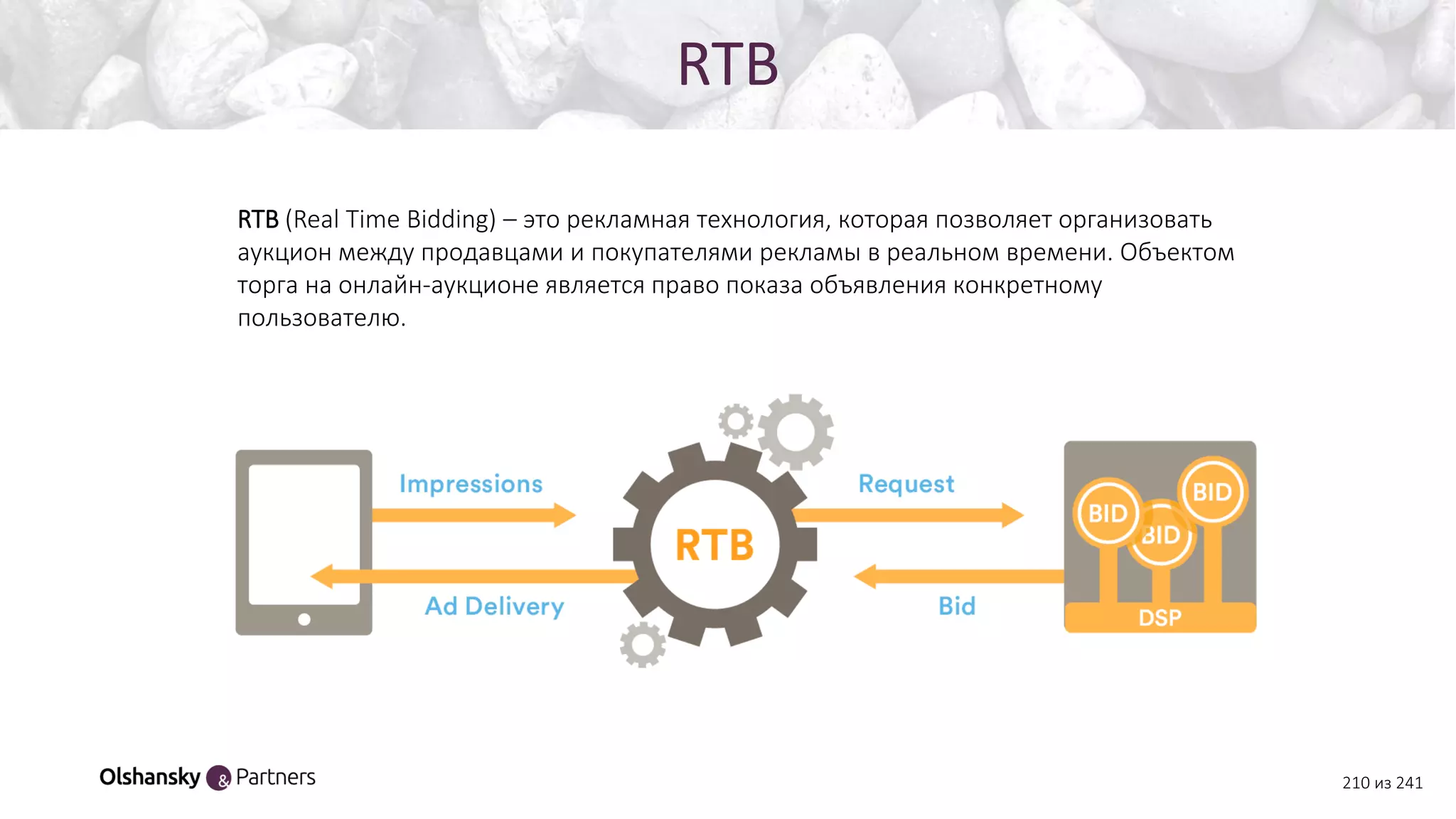 RTB
210 из 241
RTB (Real Time Bidding) – это рекламная технология, которая позволяет организовать
аукцион между продавцами и покупателями рекламы в реальном времени. Объектом
торга на онлайн-аукционе является право показа объявления конкретному
пользователю.
 