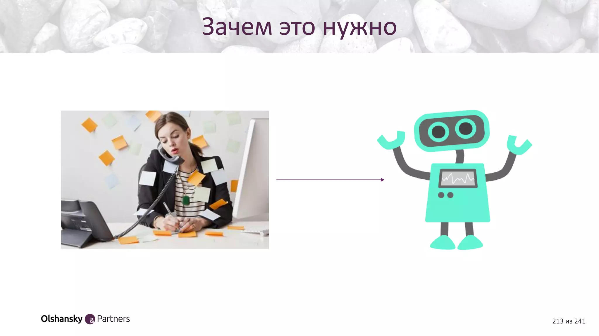 Зачем это нужно
213 из 241
 