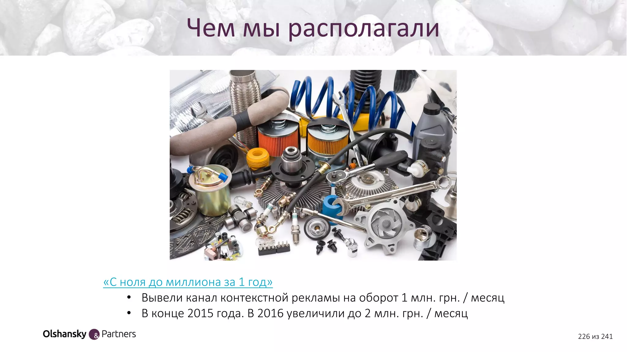 Чем мы располагали
226 из 241
«С ноля до миллиона за 1 год»
• Вывели канал контекстной рекламы на оборот 1 млн. грн. / месяц
• В конце 2015 года. В 2016 увеличили до 2 млн. грн. / месяц
 