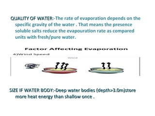 QUALITY OF WATERQUALITY OF WATER:-The rate of evaporation depends on the
specific gravity of the water . That means the presence
soluble salts reduce the evapouration rate as compared
units with fresh/pure water.
SIZE IF WATER BODY:-Deep water bodies (depth>3.0m)storeSIZE IF WATER BODY:-Deep water bodies (depth>3.0m)store
more heat energy than shallow once .more heat energy than shallow once .
 
