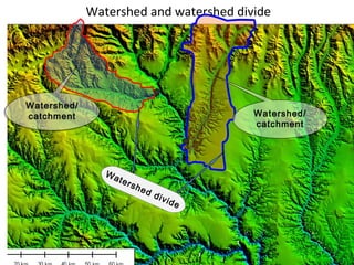 Watershed and watershed divide
Watershed/
catchment
Watershed/
catchment Watershed/
catchment
Watershed divide
 