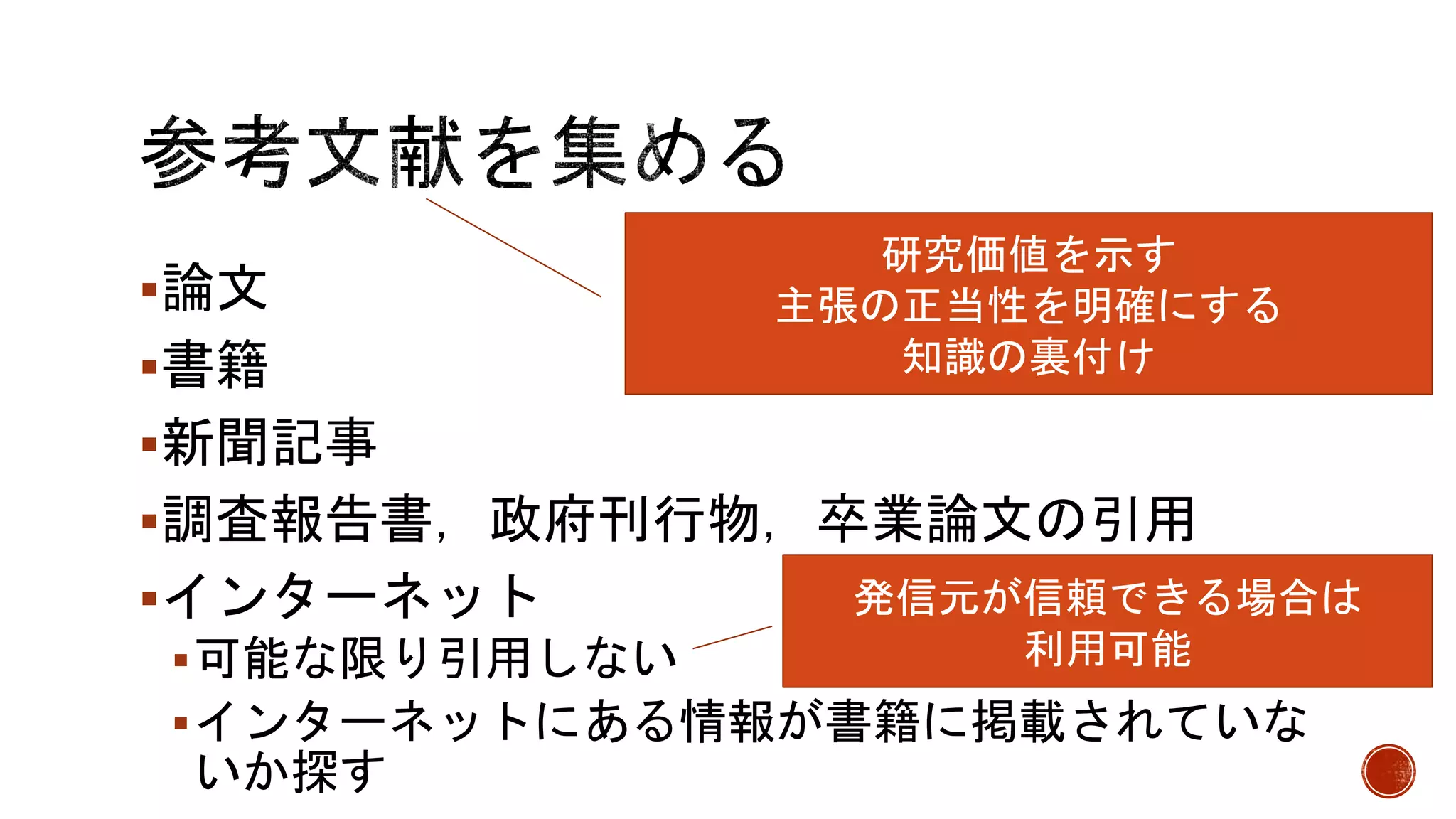 論文
書籍
新聞記事
調査報告書，政府刊行物，卒業論文の引用
インターネット
可能な限り引用しない
インターネットにある情報が書籍に掲載されていな
いか探す
研究価値を示す
主張の正当性を明確にする
知識の裏付け
発信元が信頼できる場合は
利用可能
 