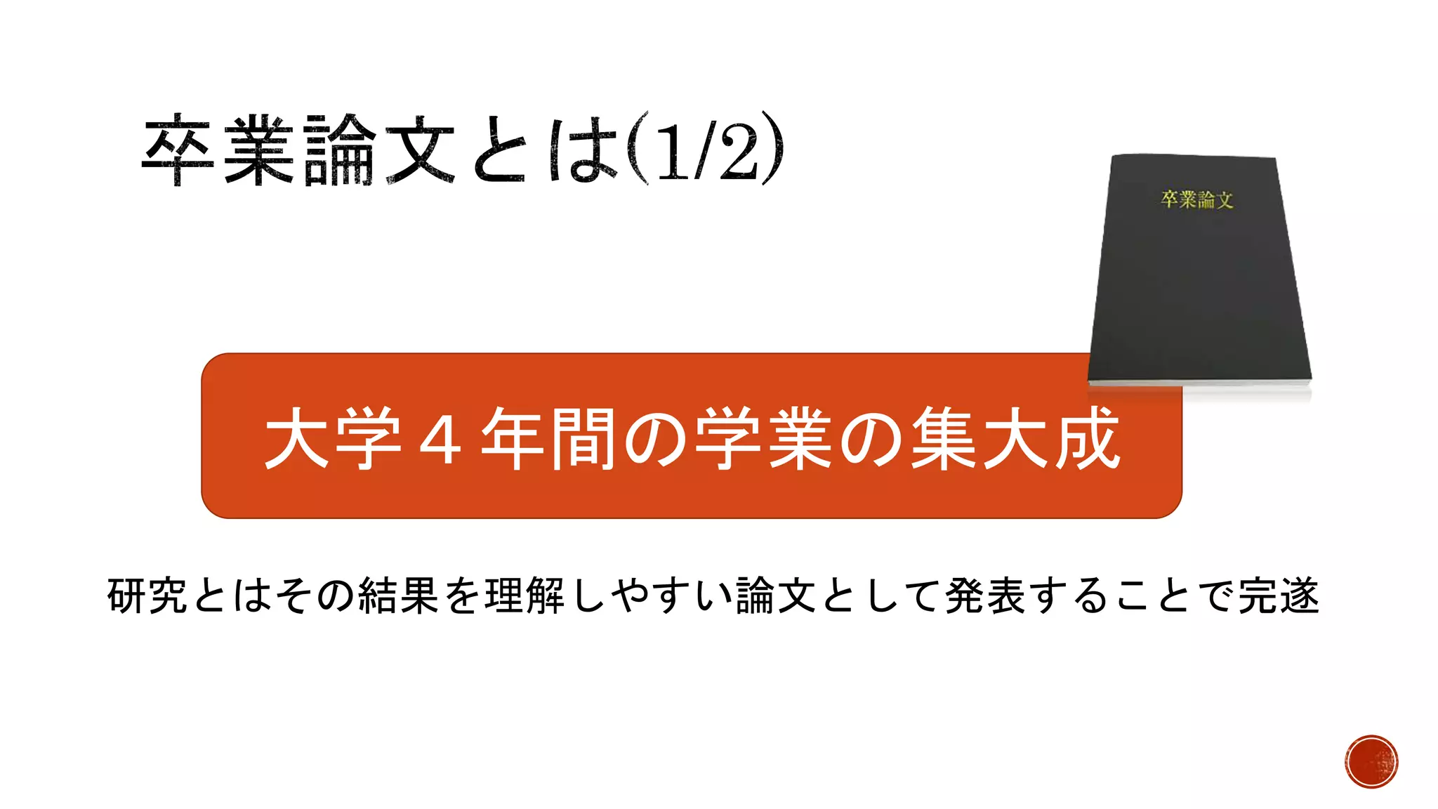 大学４年間の学業の集大成
研究とはその結果を理解しやすい論文として発表することで完遂
 