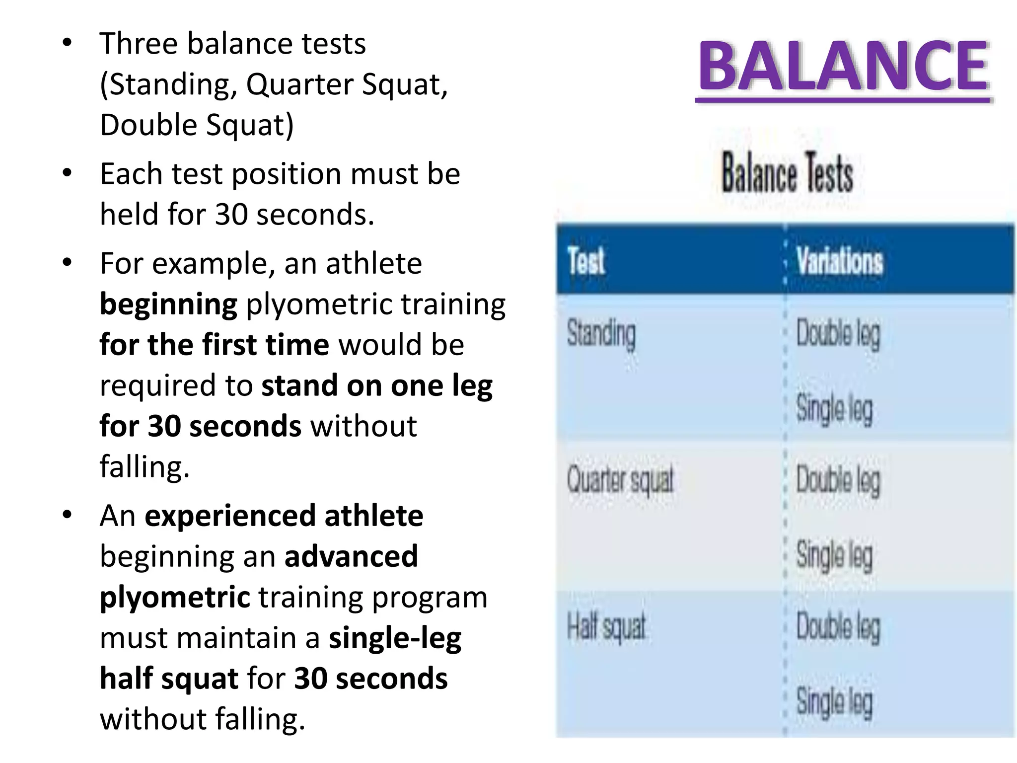 BALANCE• Three balance tests
(Standing, Quarter Squat,
Double Squat)
• Each test position must be
held for 30 seconds.
• For example, an athlete
beginning plyometric training
for the first time would be
required to stand on one leg
for 30 seconds without
falling.
• An experienced athlete
beginning an advanced
plyometric training program
must maintain a single-leg
half squat for 30 seconds
without falling.
 