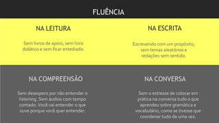 Sem livros de apoio, sem livro
didático e sem ficar entediado.
NA LEITURA
Escrevendo com um propósito,
sem temas aleatórios e
redações sem sentido.
NA ESCRITA
FLUÊNCIA
Sem desespero por não entender o
listening. Sem áudios com tempo
contado.Você vai entender o que
ouve porque você quer entender.
NA COMPREENSÃO
Sem o estresse de colocar em
prática na conversa tudo o que
aprendeu sobre gramática e
vocabulário, como se tivesse que
coordenar tudo de uma vez.
NA CONVERSA
 