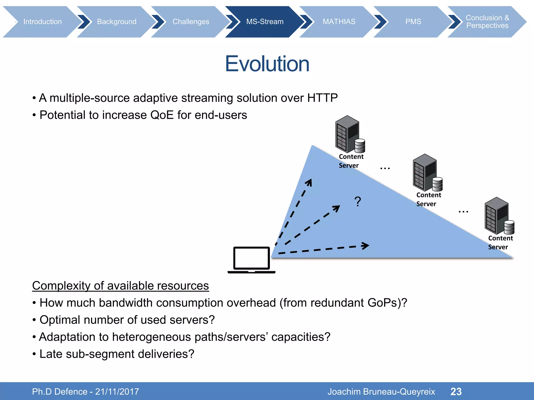 Evolution
• A multiple-source adaptive streaming solution over HTTP
• Potential to increase QoE for end-users
Complexity of available resources
• How much bandwidth consumption overhead (from redundant GoPs)?
• Optimal number of used servers?
• Adaptation to heterogeneous paths/servers’ capacities?
• Late sub-segment deliveries?
Ph.D Defence - 21/11/2017 Joachim Bruneau-Queyreix 23
Content
Server
Content
Server
Content
Server
?
...
...
Introduction Background Challenges MS-Stream MATHIAS PMS
Conclusion &
Perspectives
 