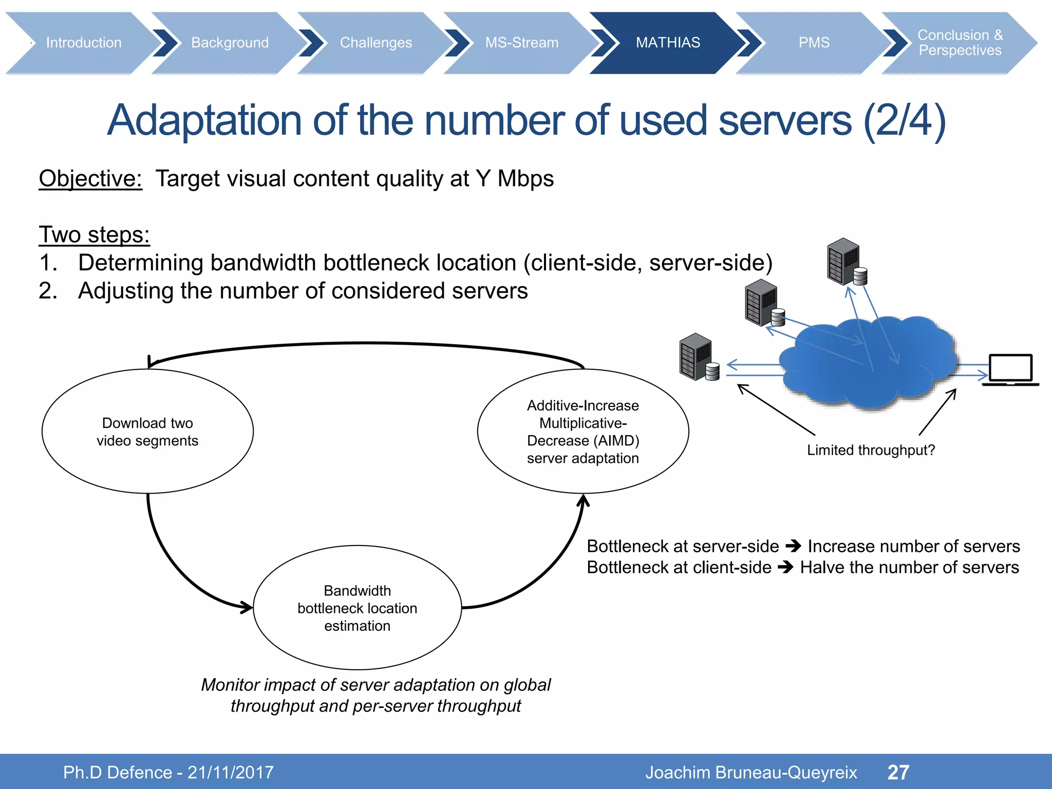 Ph.D Defence - 21/11/2017 Joachim Bruneau-Queyreix 27
Introduction Background Challenges MS-Stream MATHIAS PMS
Conclusion &
Perspectives
Objective: Target visual content quality at Y Mbps
Two steps:
1. Determining bandwidth bottleneck location (client-side, server-side)
2. Adjusting the number of considered servers
Adaptation of the number of used servers (2/4)
Additive-Increase
Multiplicative-
Decrease (AIMD)
server adaptation
Download two
video segments
Bandwidth
bottleneck location
estimation
Monitor impact of server adaptation on global
throughput and per-server throughput
Limited throughput?
Bottleneck at server-side  Increase number of servers
Bottleneck at client-side  Halve the number of servers
 