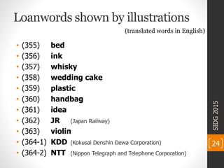 Loanwords shown by illustrations
• (355) bed
• (356) ink
• (357) whisky
• (358) wedding cake
• (359) plastic
• (360) handb...