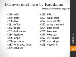 Loanwords shown by Katakana
• (278) ABC
• (279) fight
• (280) film
• (281) office
• (282) fence
• (283) folk dance
• (284)...