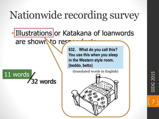 • Illustrations or Katakana of loanwords
are shown to respondents.
SIDG2015
7
632．What do you call this?
You use this when...