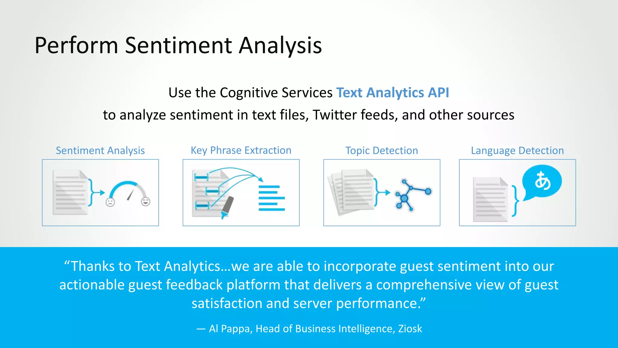 Use the Cognitive Services Text Analytics API
to analyze sentiment in text files, Twitter feeds, and other sources
Perform Sentiment Analysis
Section Name here 17
Language DetectionTopic DetectionKey Phrase ExtractionSentiment Analysis
“Thanks to Text Analytics…we are able to incorporate guest sentiment into our
actionable guest feedback platform that delivers a comprehensive view of guest
satisfaction and server performance.”
— Al Pappa, Head of Business Intelligence, Ziosk
 