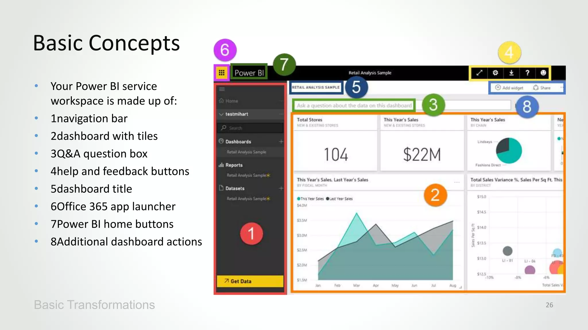 • Your Power BI service
workspace is made up of:
• 1navigation bar
• 2dashboard with tiles
• 3Q&A question box
• 4help and feedback buttons
• 5dashboard title
• 6Office 365 app launcher
• 7Power BI home buttons
• 8Additional dashboard actions
Basic Concepts
Basic Transformations 26
 