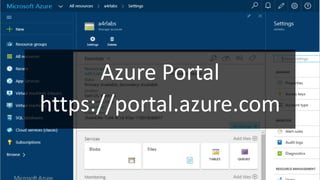 Microsoft Azure Power BI | PPTX