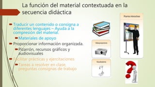 La función del material contextuada en la
secuencia didáctica
Traducir un contenido o consigna a
diferentes lenguajes – Ayuda a la
compresión del material.
Materiales de apoyo
Proporcionar información organizada.
Pizarrón, recursos gráficos y
audiovisuales
Facilitar prácticas y ejercitaciones
Tareas a resolver en clase,
preguntas consignas de trabajo
 