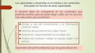 Las capacidades a desarrollar en el módulo y los contenidos
articulados en función de estas capacidades
 Acceso y uso del conocimiento y la información
(conocer, saber)
 Dominio de procedimientos (saber hacer).
 Autonomía, responsabilidad social (saber ser).
 Análisis del contexto, trabajo en equipo (saber vivir
juntos).
Dependerá del perfil profesional que se quiere desarrollar
El docente debe ser competente en los contenidos que
pretende enseñar para así poder elegir cuáles son los recursos
más adecuados para enseñarlos
competencias
 