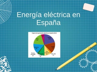 Energía eléctrica en
España
 