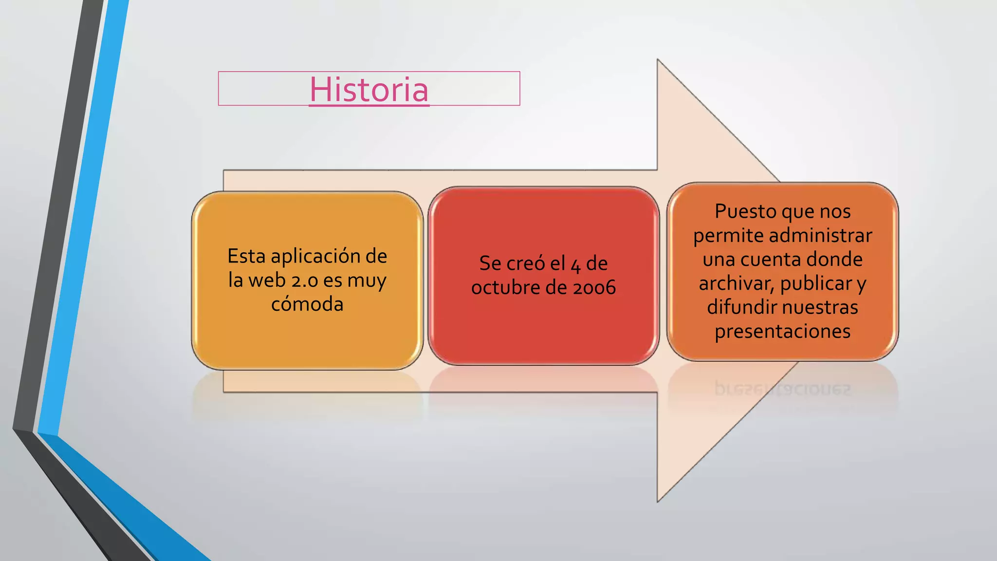 Esta aplicación de
la web 2.0 es muy
cómoda
Puesto que nos
permite administrar
una cuenta donde
archivar, publicar y
difundir nuestras
presentaciones
Se creó el 4 de
octubre de 2006
Historia
 