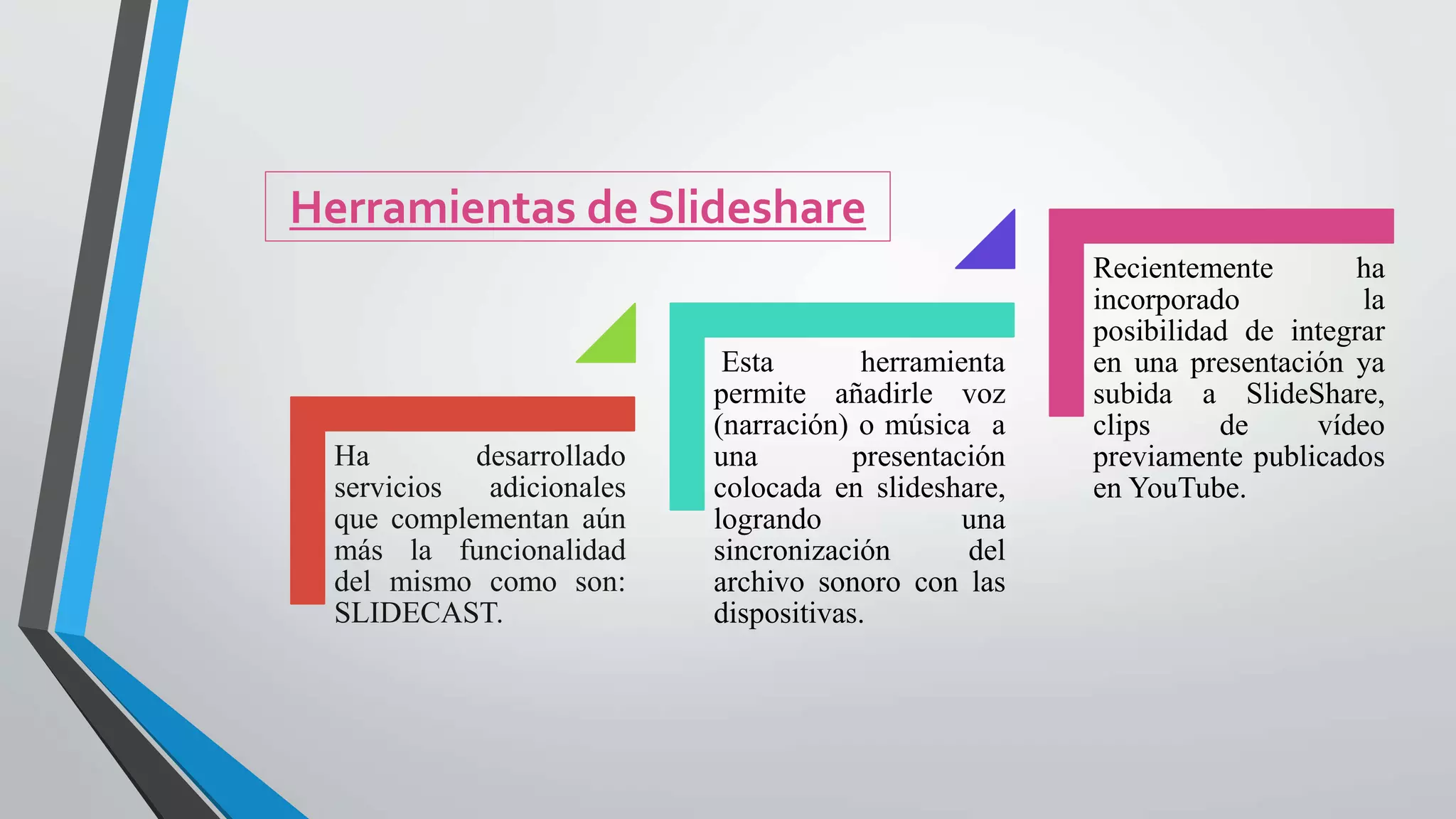 Herramientas de Slideshare
Ha desarrollado
servicios adicionales
que complementan aún
más la funcionalidad
del mismo como son:
SLIDECAST.
Esta herramienta
permite añadirle voz
(narración) o música a
una presentación
colocada en slideshare,
logrando una
sincronización del
archivo sonoro con las
dispositivas.
Recientemente ha
incorporado la
posibilidad de integrar
en una presentación ya
subida a SlideShare,
clips de vídeo
previamente publicados
en YouTube.
 