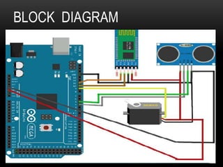 arduino based radar system | PPTX