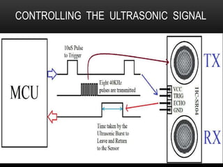 arduino based radar system | PPTX