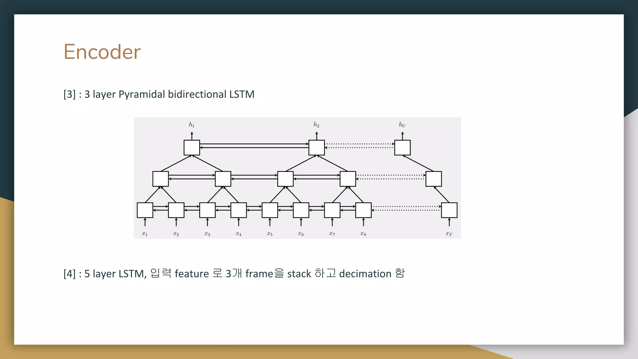 Attention based seq2seq ASR | PDF