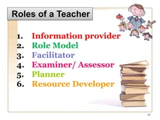 17
Roles of a Teacher
1. Information provider
2. Role Model
3. Facilitator
4. Examiner/ Assessor
5. Planner
6. Resource Developer
 